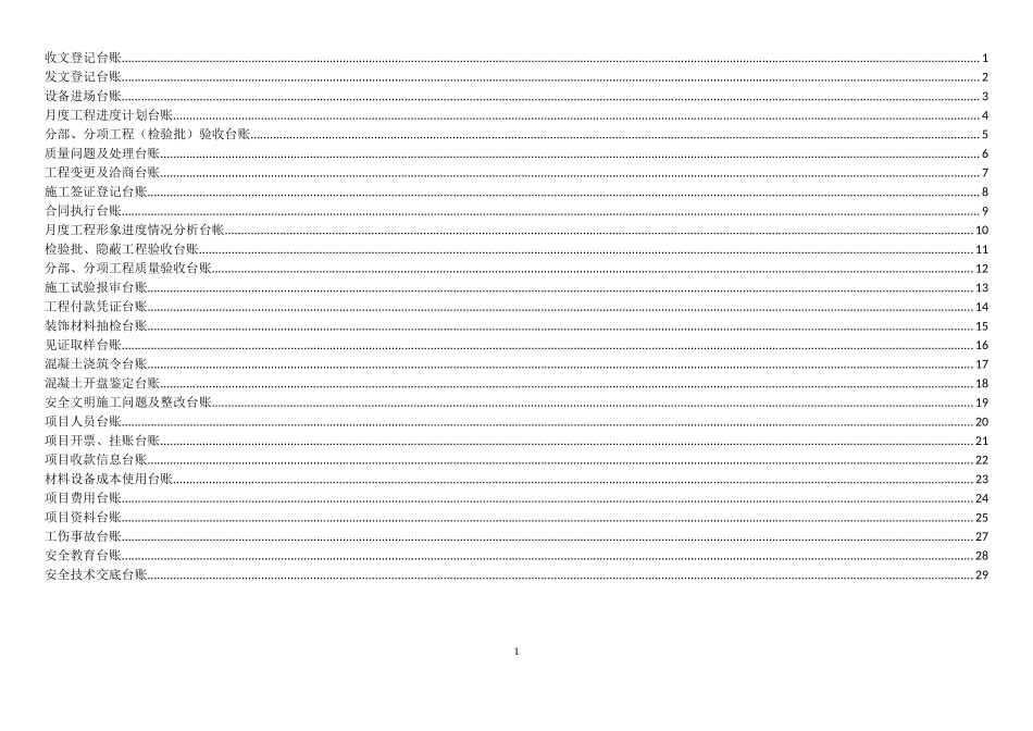 工程项目管理台账培训资料_第2页