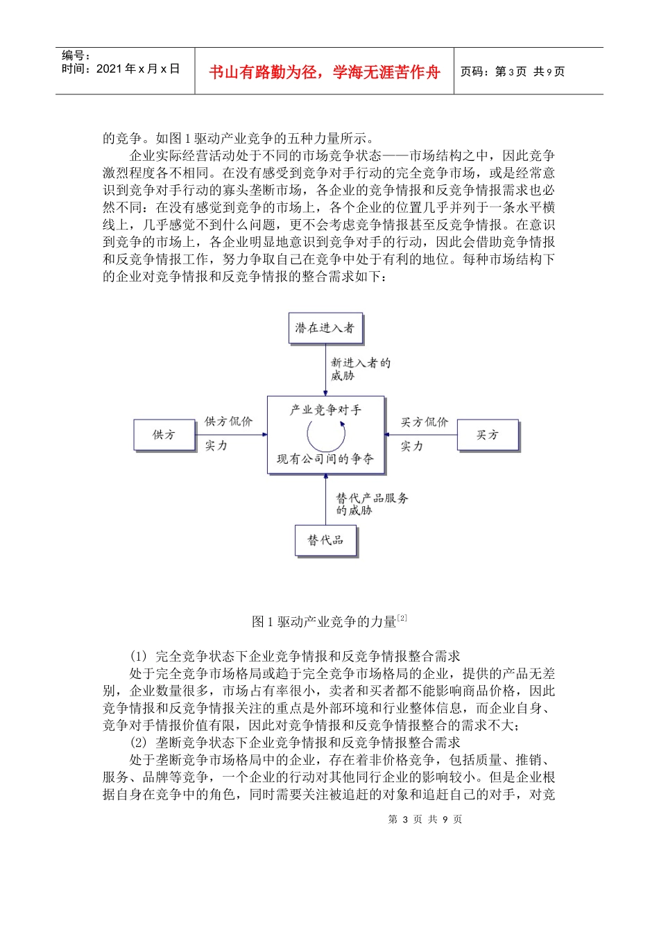 市场结构与企业竞争情报和反竞争情报整合需求(doc13)(1)_第3页