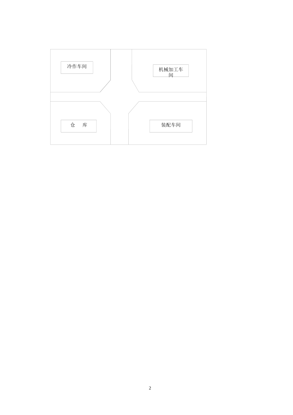 工厂供电毕业设计资料(1)_第3页