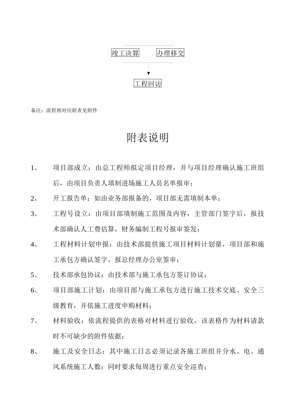 工程施工管理流程_第2页