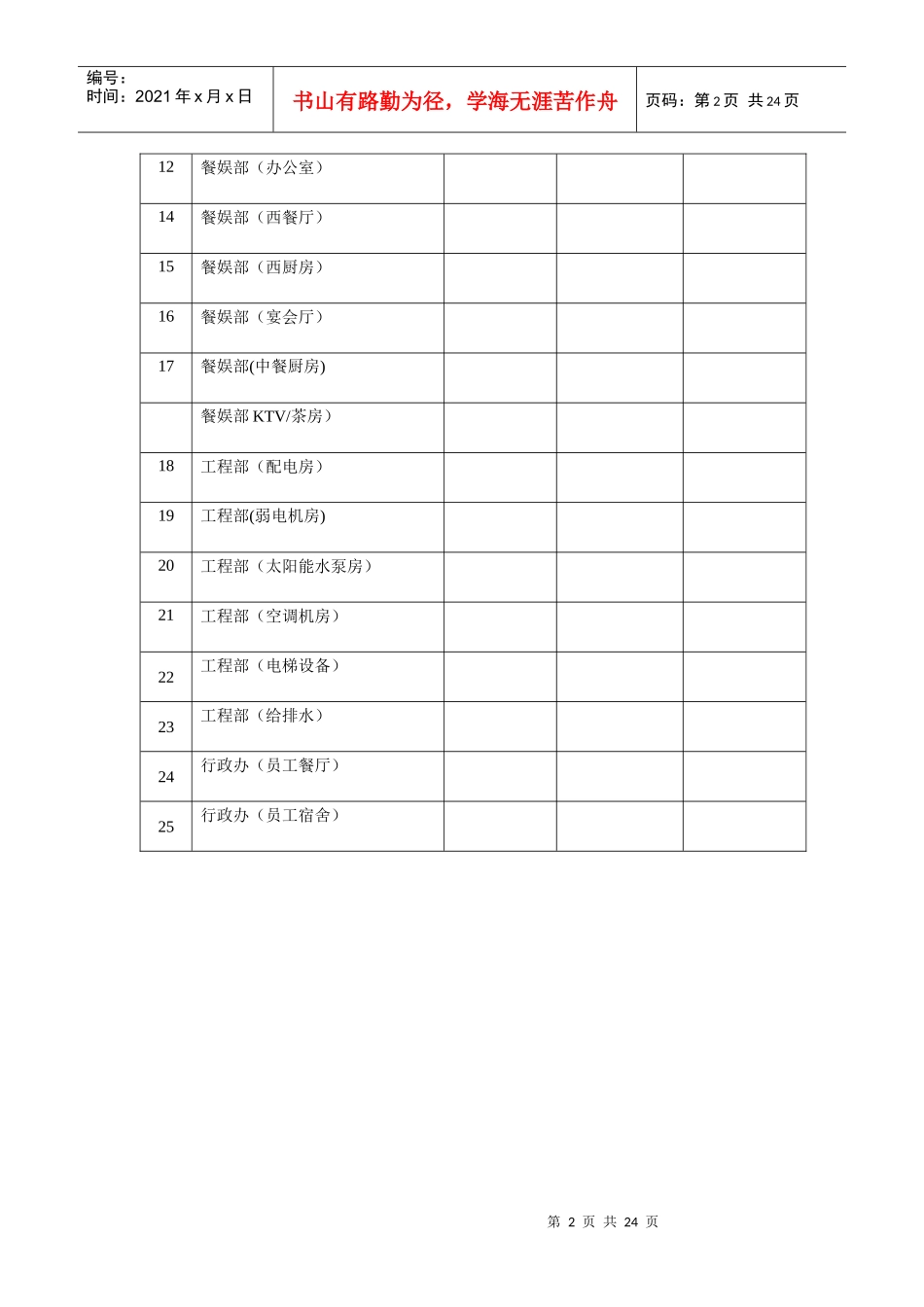 工程部内部工程程序_第2页