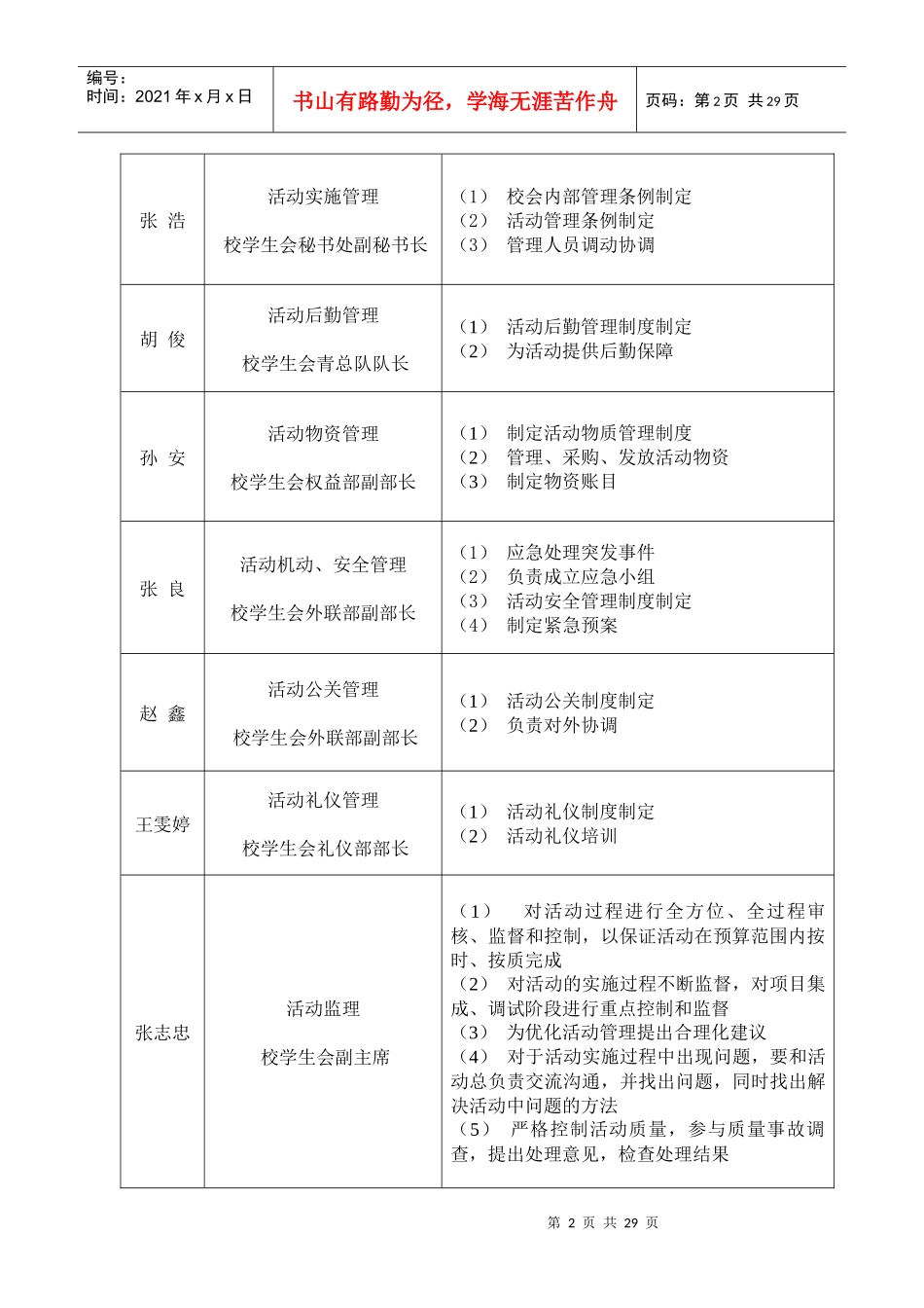 工程大学 k歌之星 策划书_第2页
