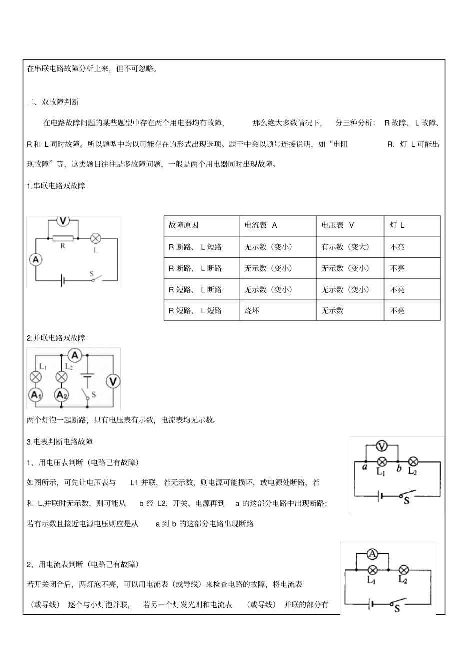 上海初三中考物理电路故障分析专题(有答案)_第2页