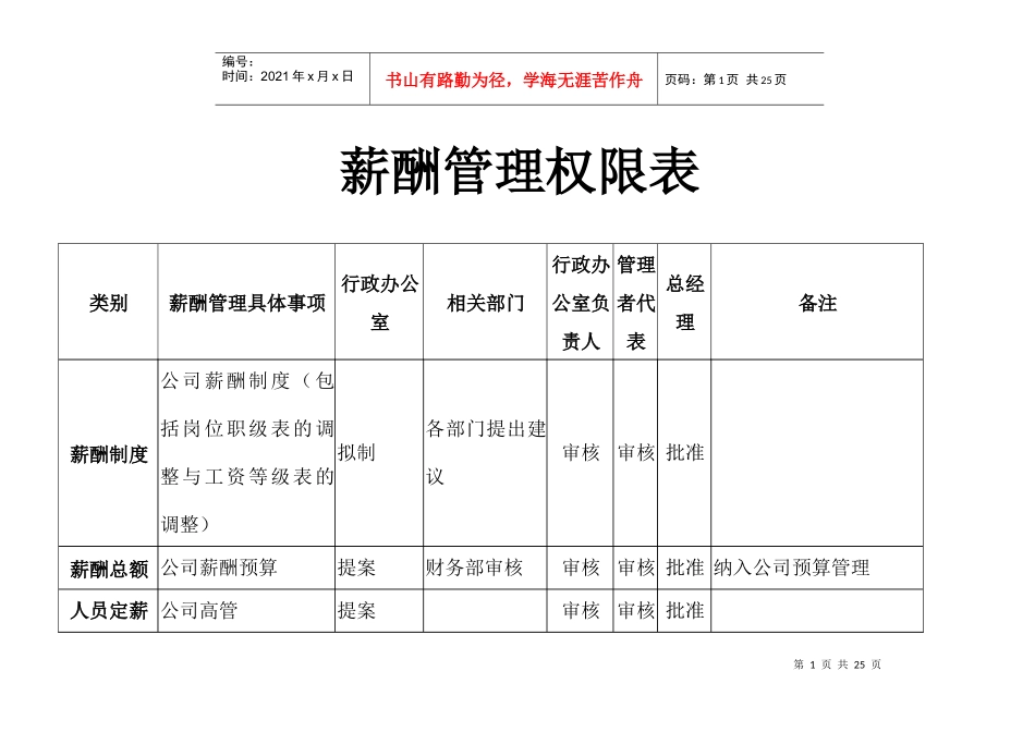 岗位价值评估要素_第1页