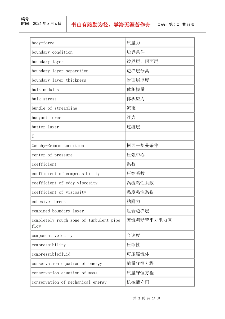 工程流体力学词汇英汉对照_第2页