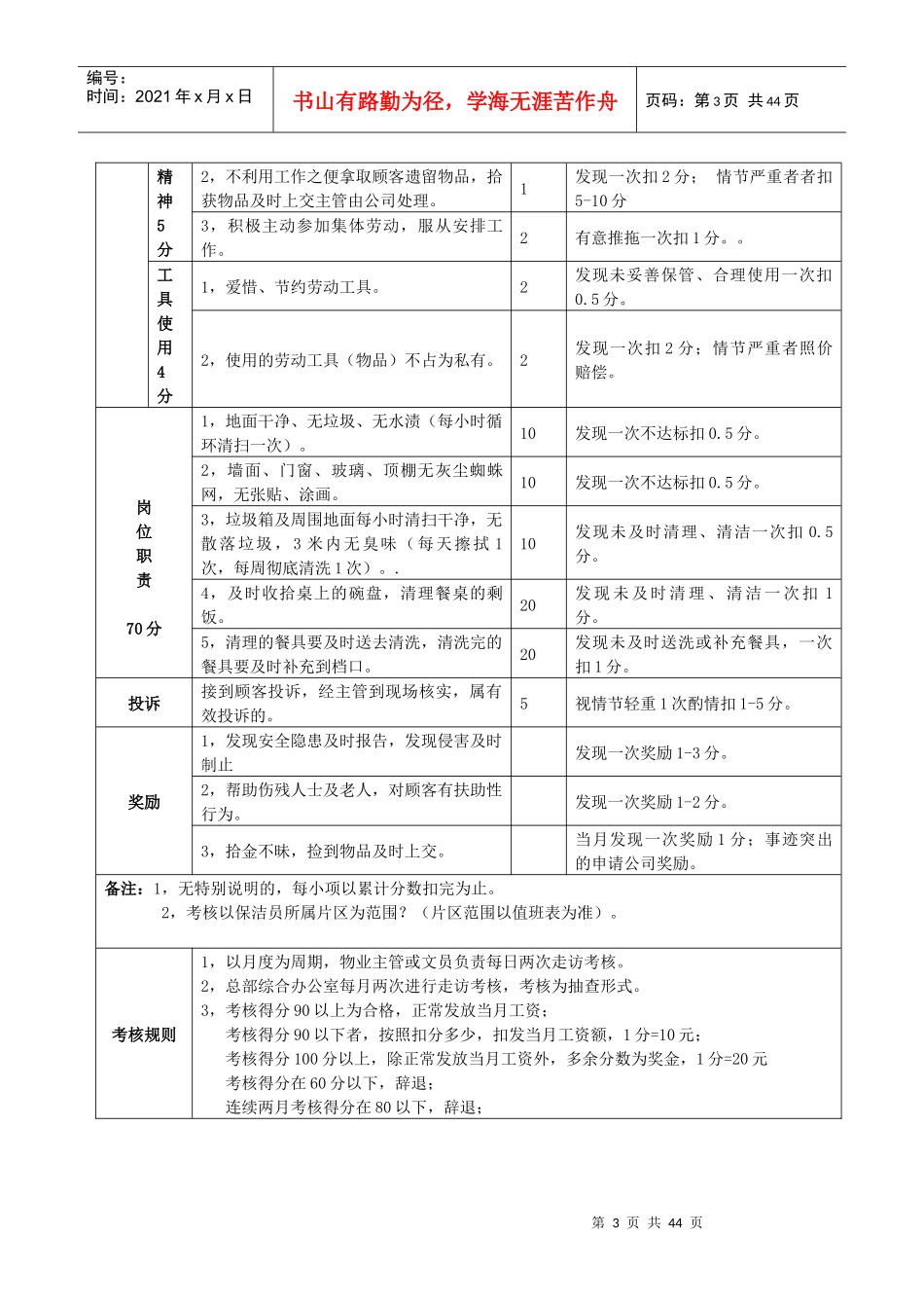 岗位说明书及考核标准工作流程_第3页
