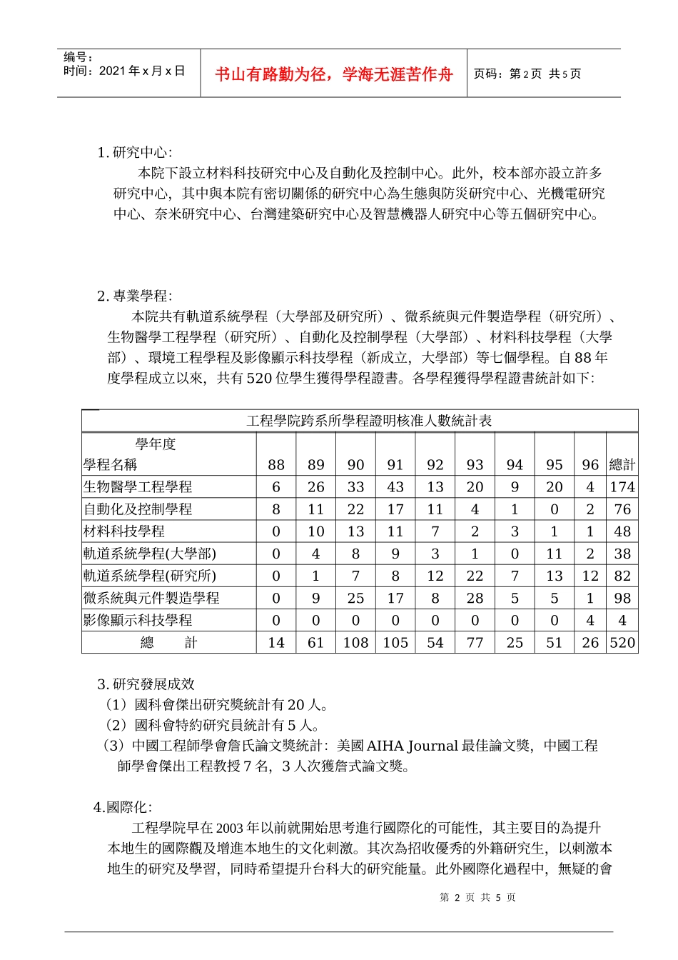 工程学院中长程发展计画_第2页