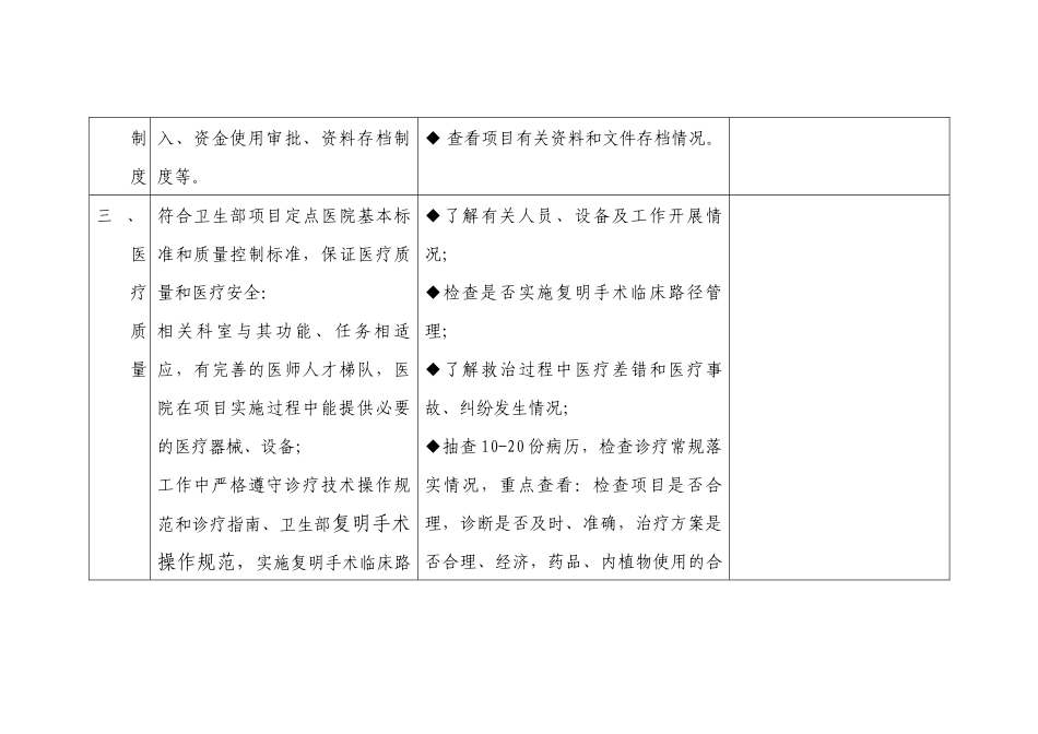 山西XXXX年贫困白内障患者复明项目督导检查要点_第2页
