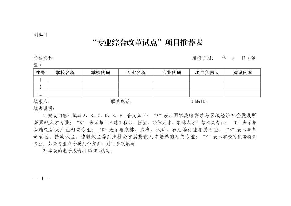 市场营销专业综合改革试点项目任务书_第1页