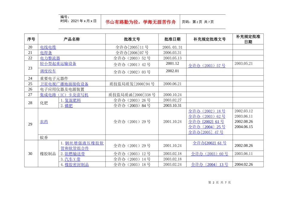工业产品生产许可证发证产品实施细则_第2页
