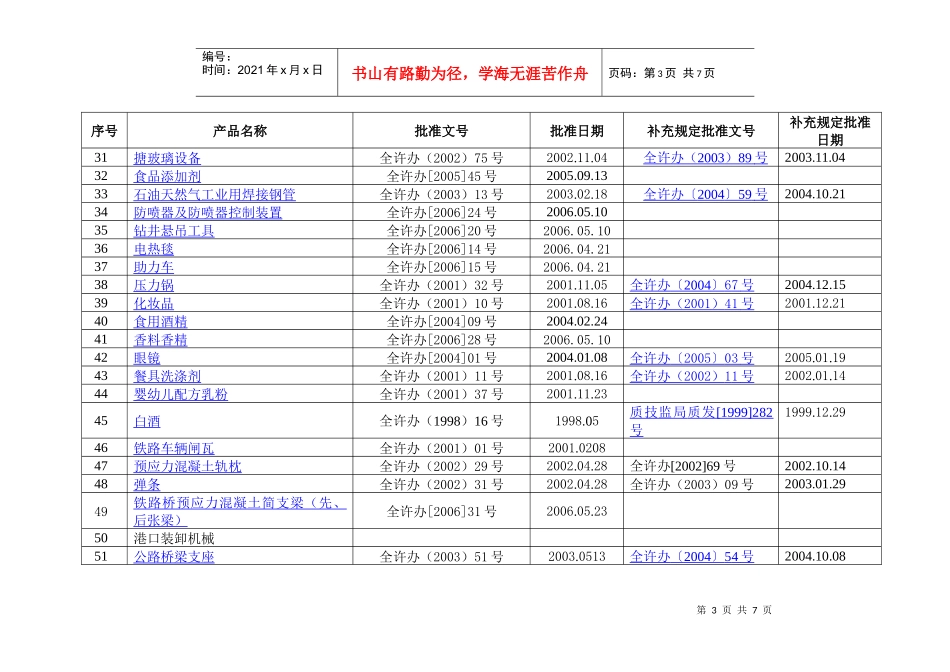 工业产品生产许可证发证产品实施细则_第3页