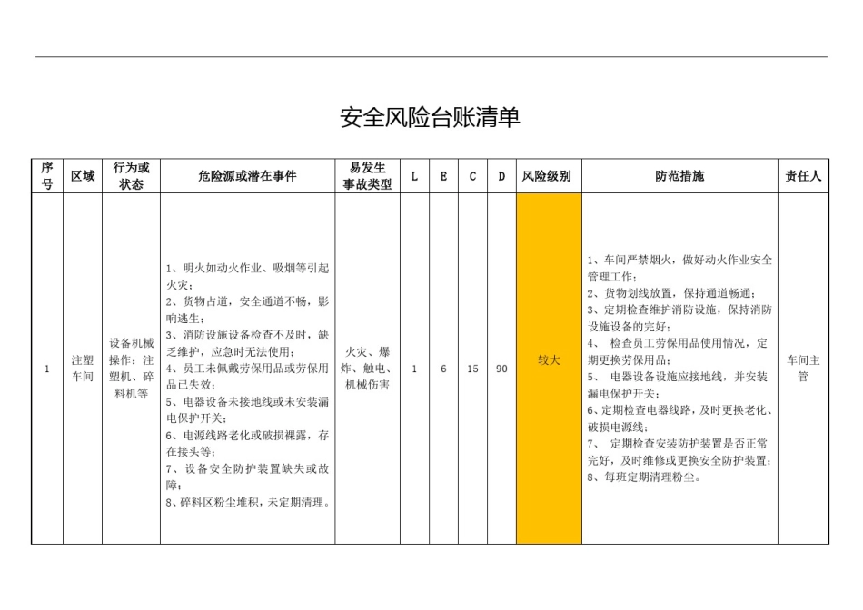 双重预防机制建设档案_第2页