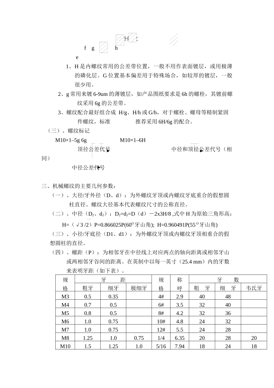 工厂常用螺丝知识介绍_第3页