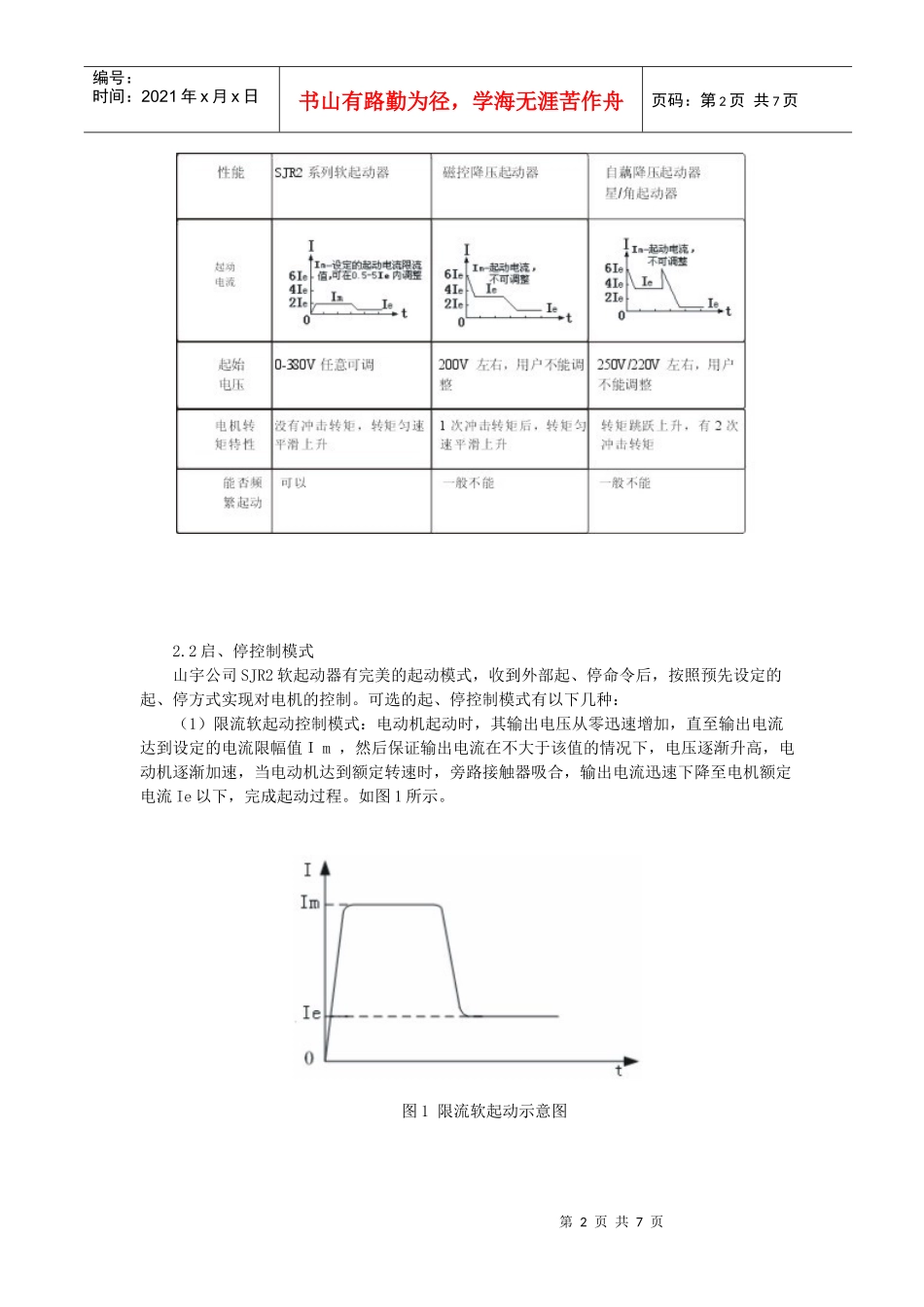 山宇SJR2系列软起动器的特点及其应用(doc 7)_第2页