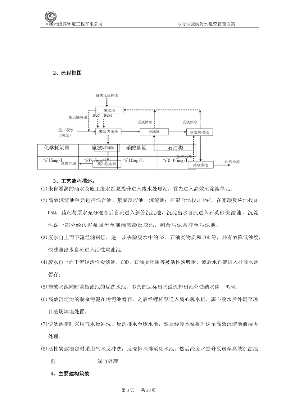 工程废水处理运营管理方案_第3页