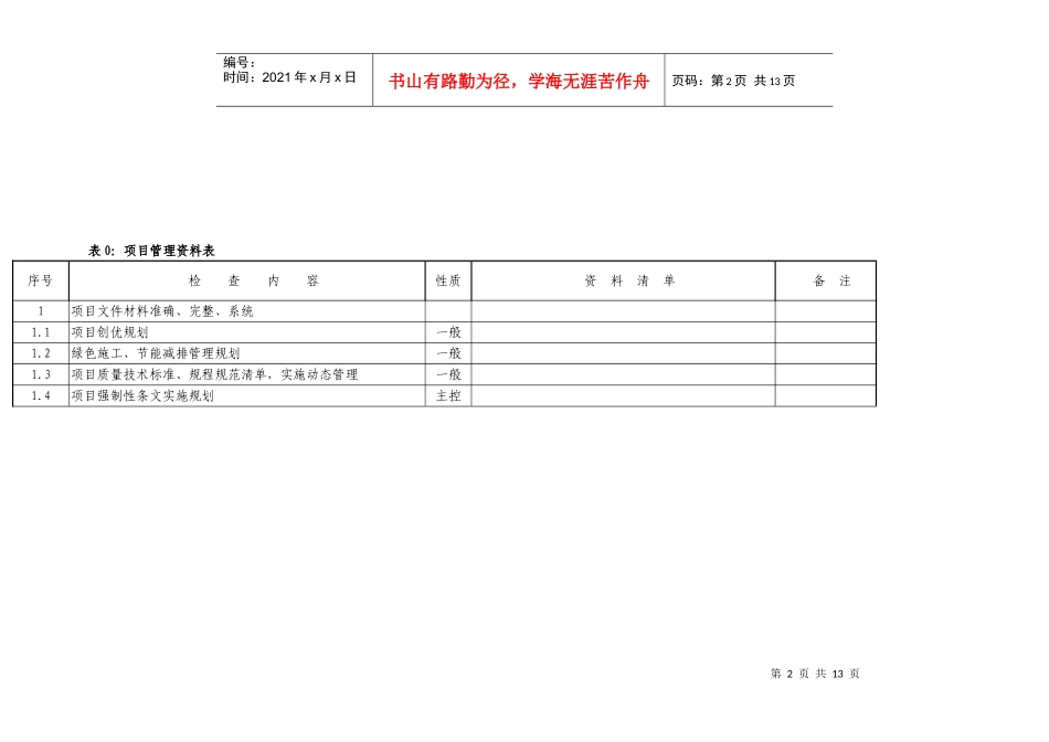 工程创优必备资料清单_第2页