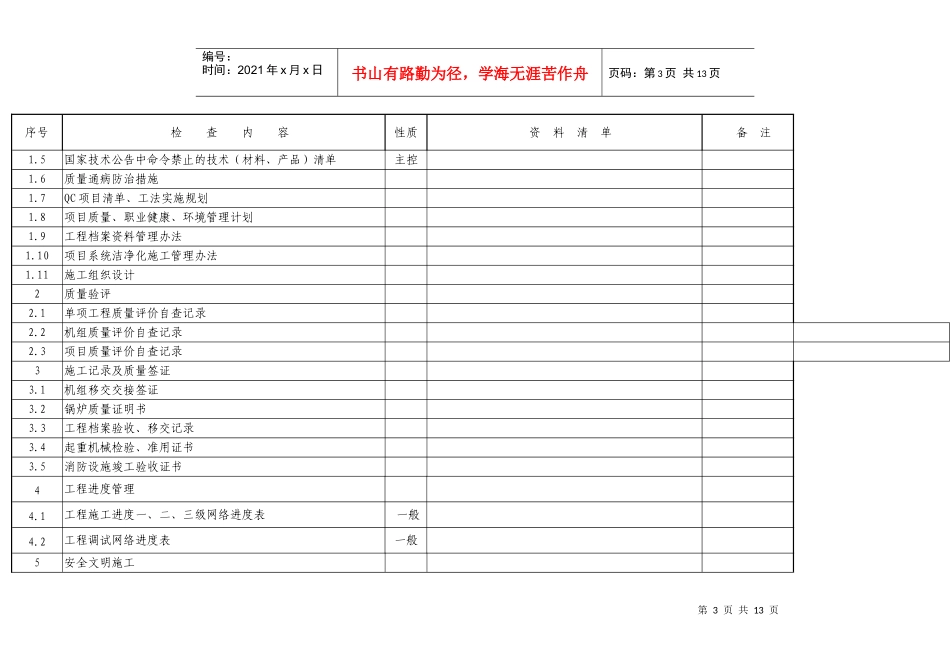 工程创优必备资料清单_第3页