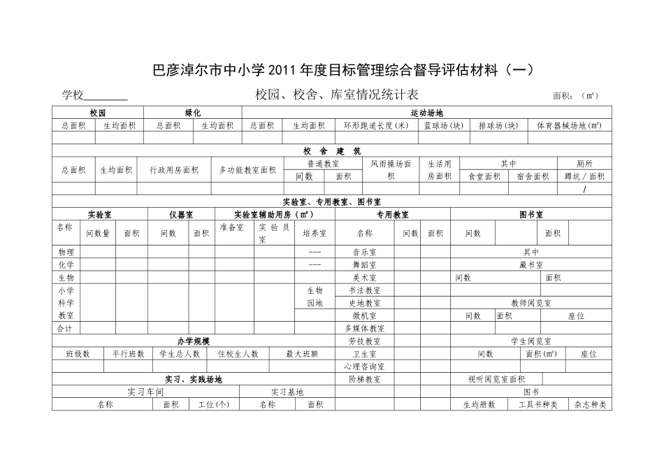 巴彦淖尔市中小学XXXX年度目标管理综合督导评估材料(一)_第1页