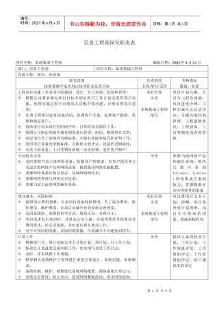 工程开工各类报告大全