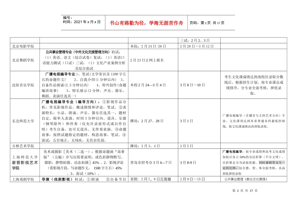 山东考生参加文化管理考试时间表(艺术提前批)_第2页