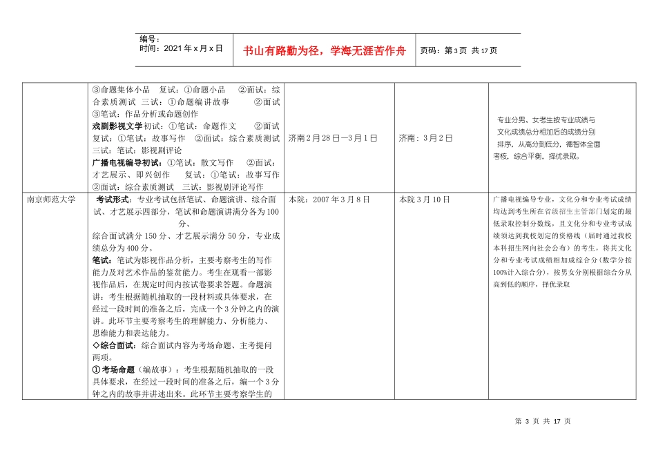 山东考生参加文化管理考试时间表(艺术提前批)_第3页