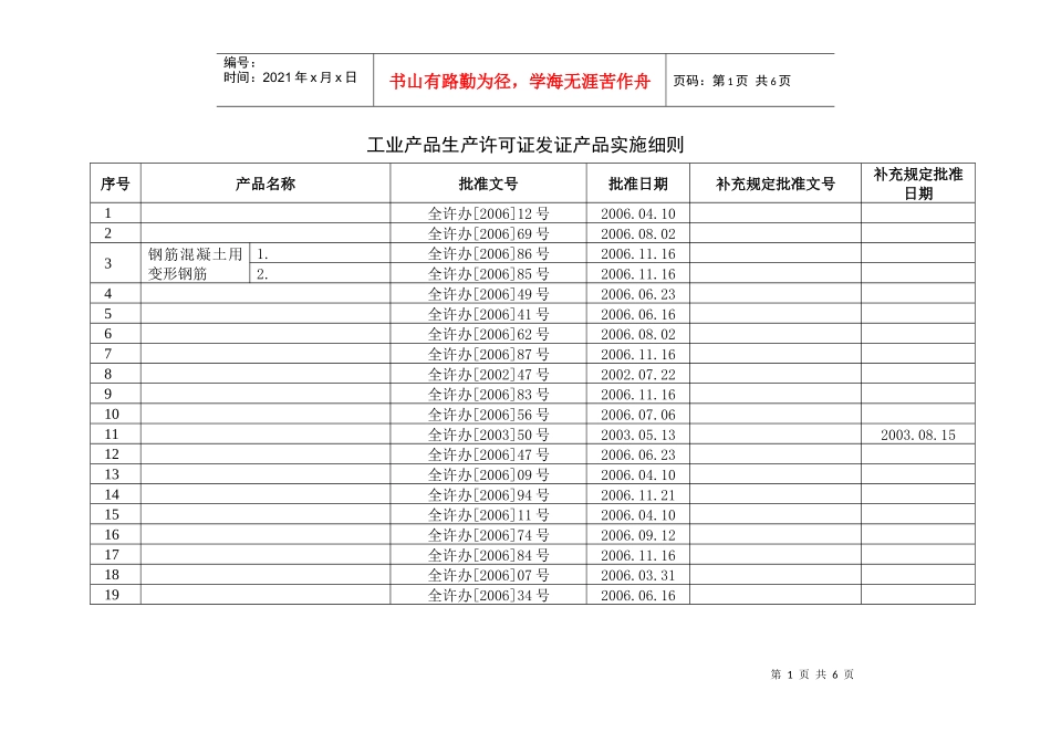 工业产品生产许可证发证实施细则_第1页