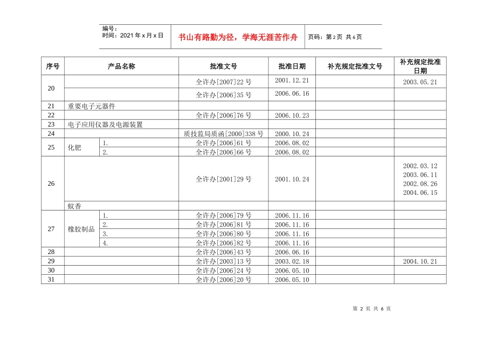 工业产品生产许可证发证实施细则_第2页