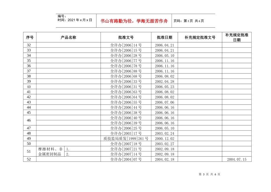 工业产品生产许可证发证实施细则_第3页