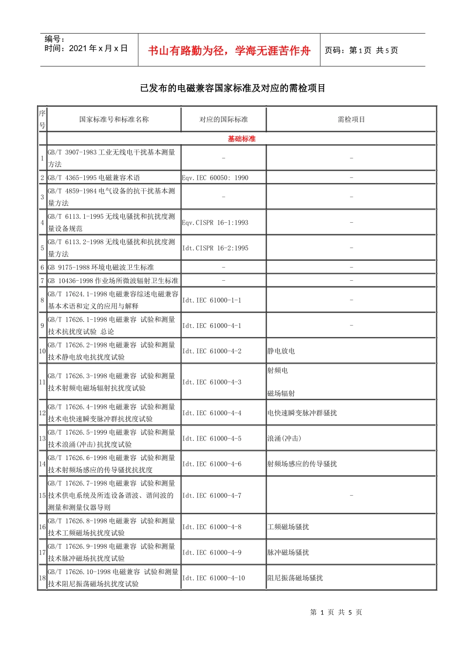 已发布的电磁兼容国家标准及对应的需检项目_第1页