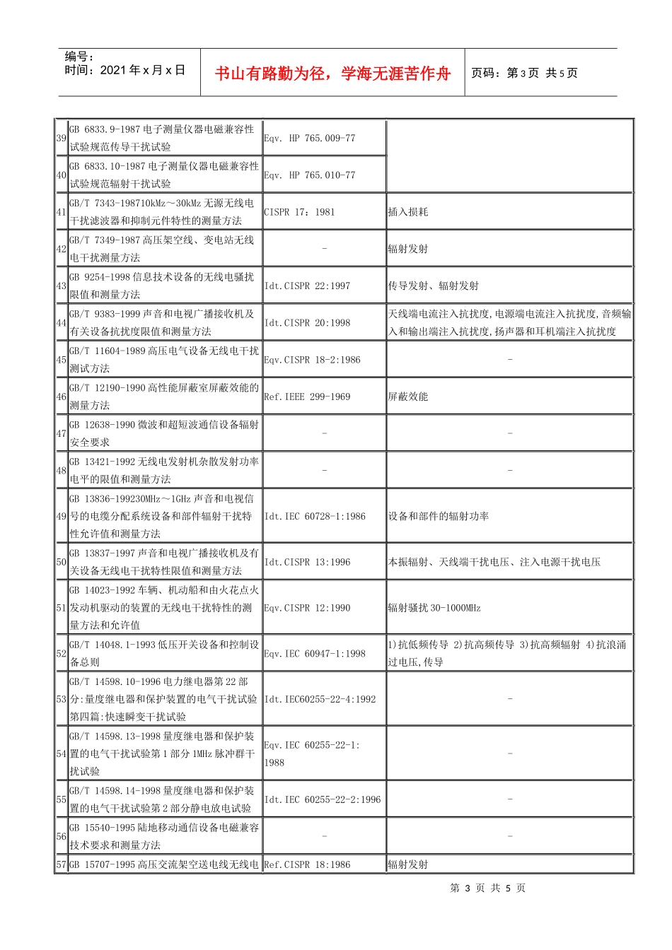 已发布的电磁兼容国家标准及对应的需检项目_第3页