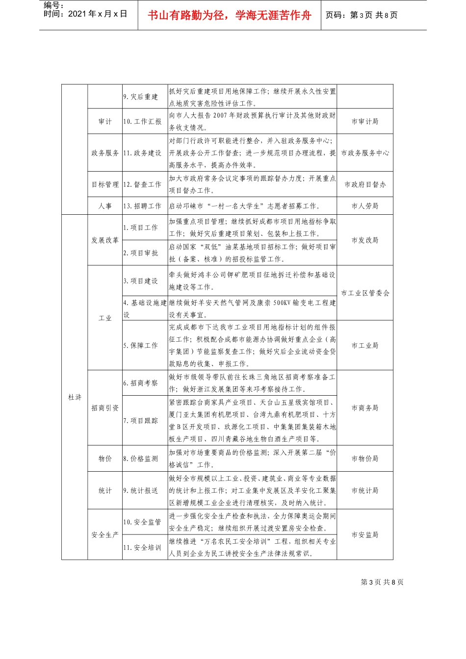 市政府月度主要工作计划_第2页