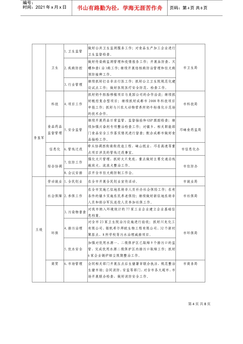 市政府月度主要工作计划_第3页