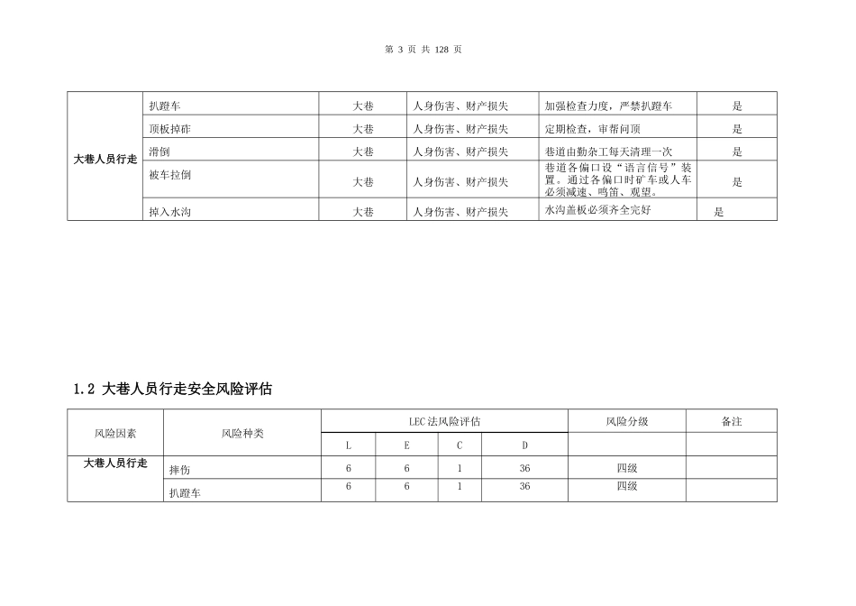 岗位风险评估_第3页