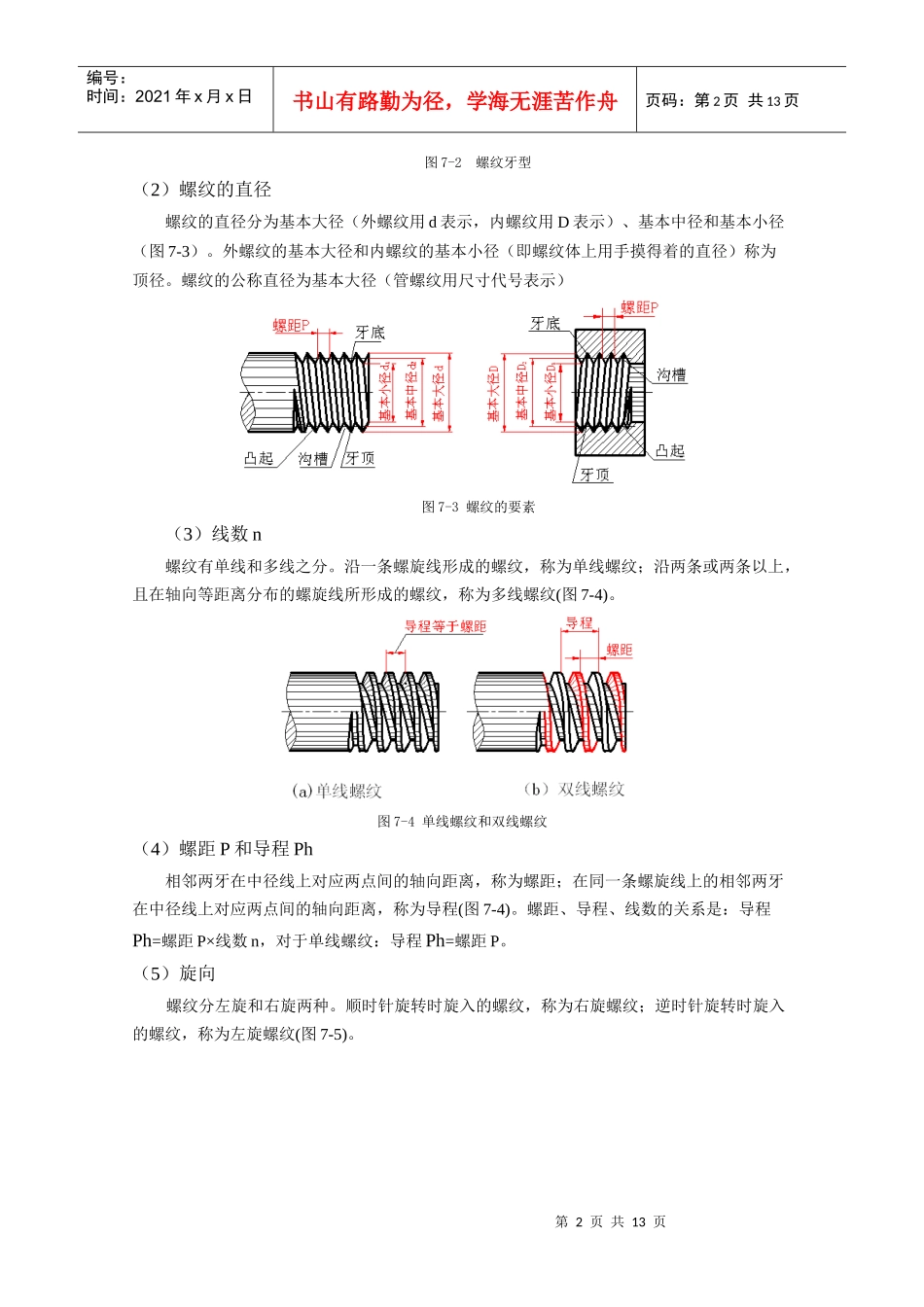 工程制图 第七章7-1 螺纹及其螺纹连接件_第2页
