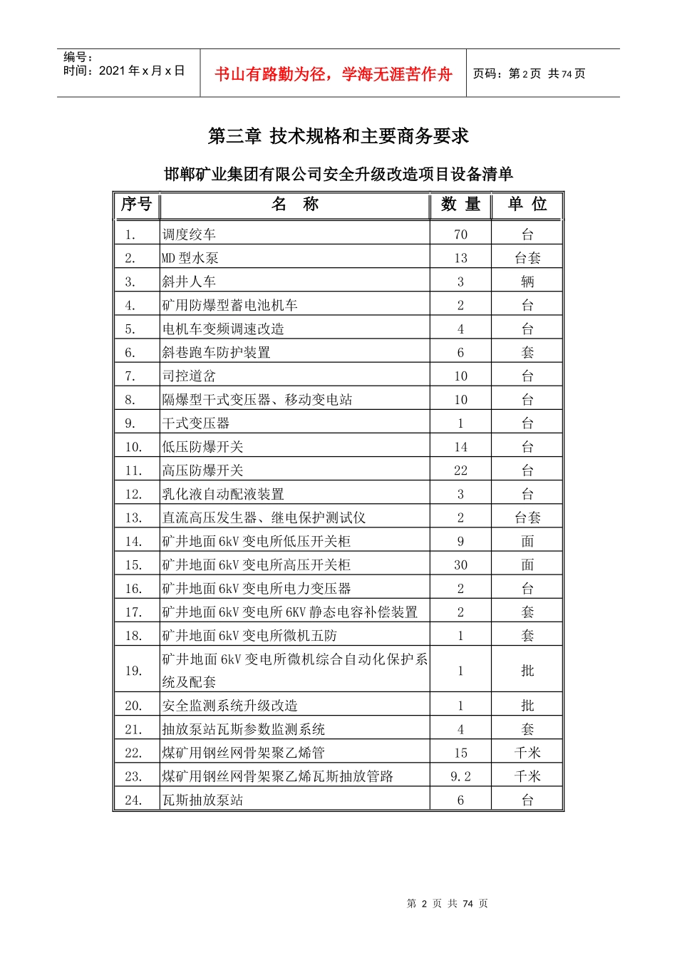 工商领域企业固定资产投资项目_第2页