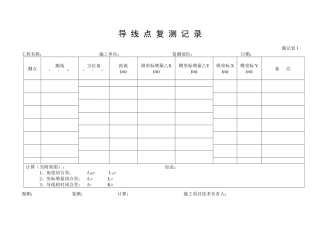 市政施工表格表式
