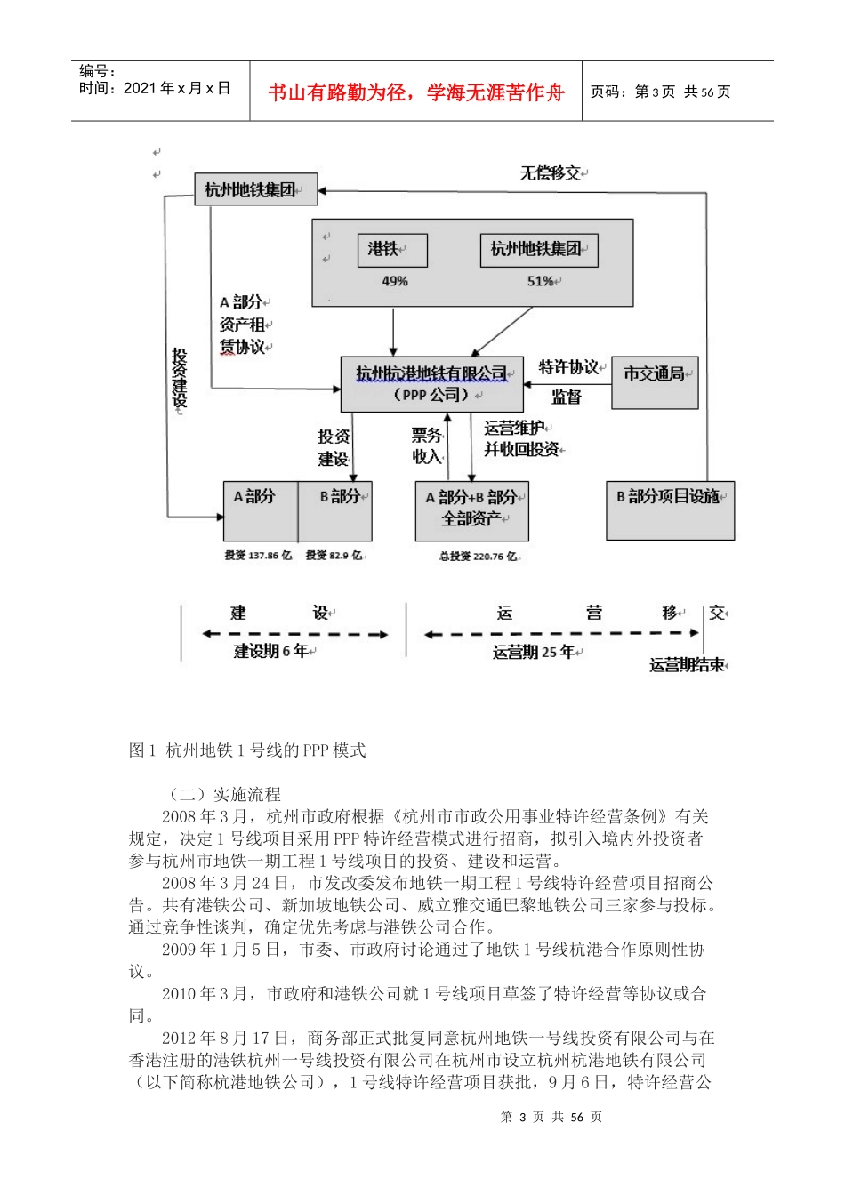 工程建设项目PPP模式实务案例_第3页