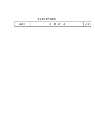 安全事故管工作流程