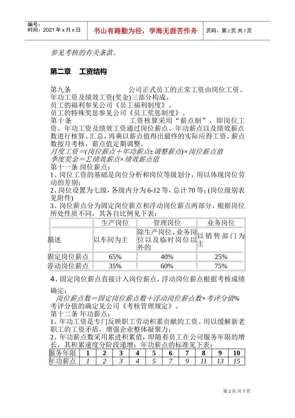 工资管理制度说明书_第2页