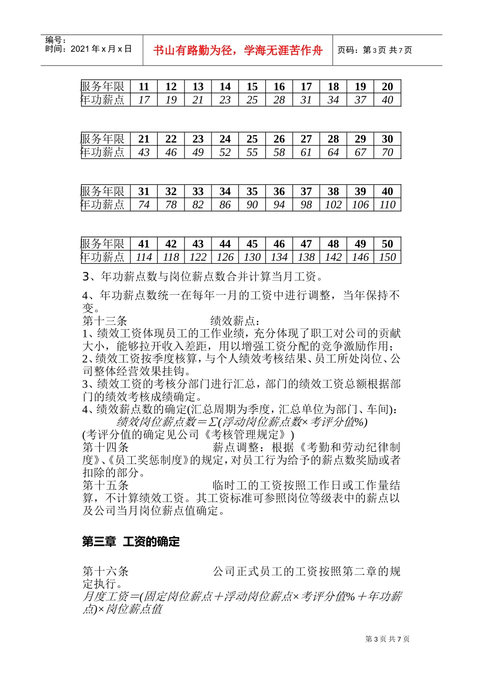 工资管理制度说明书_第3页