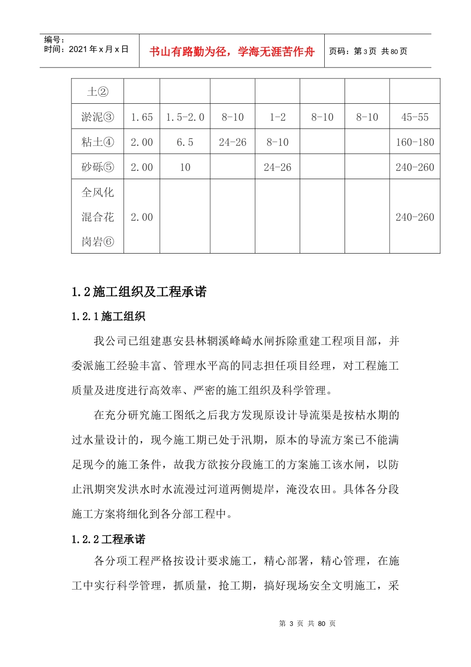 峰崎水闸施工组织设计监理质监审核过_第3页