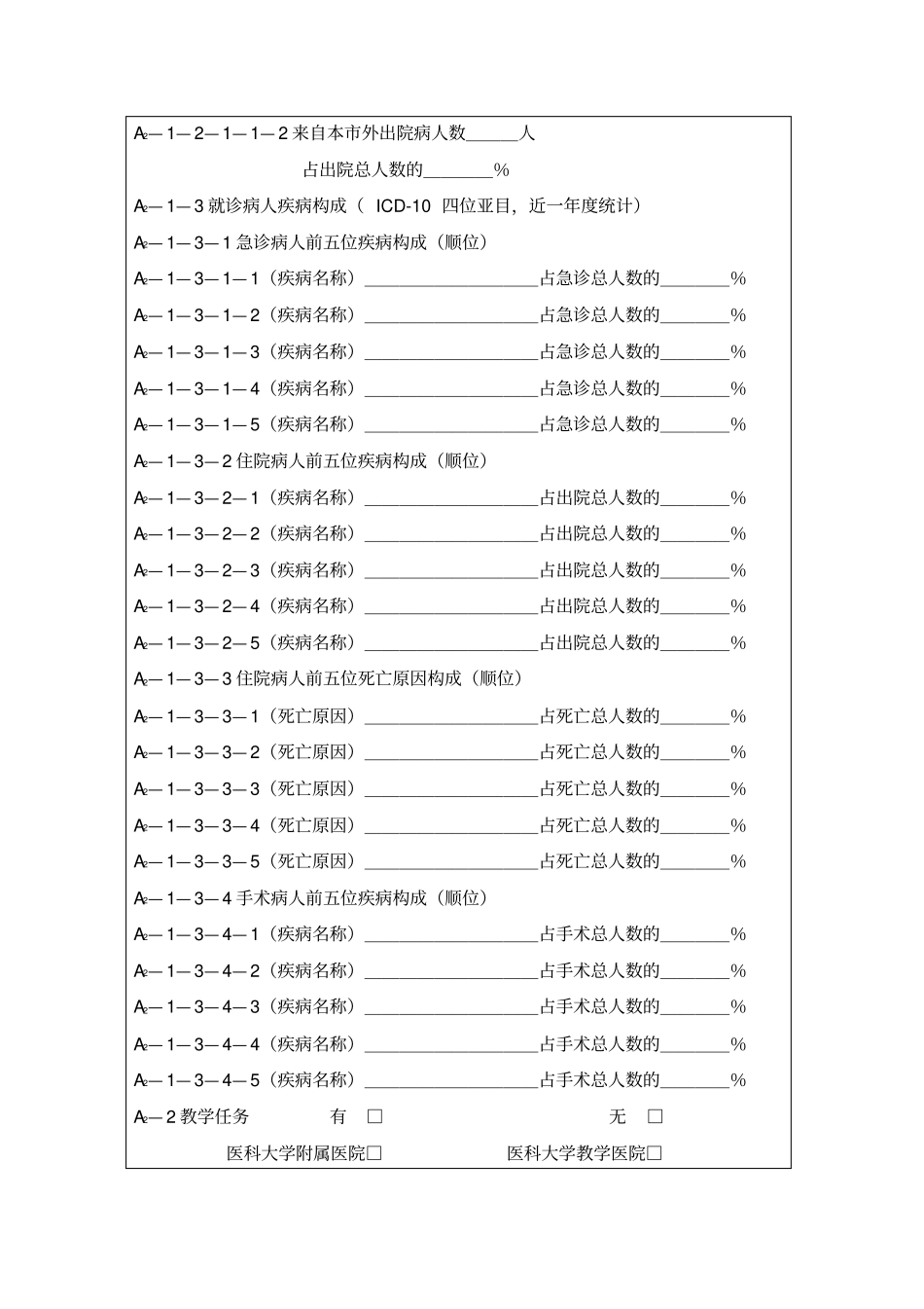 三级医院评审自评报告_第3页