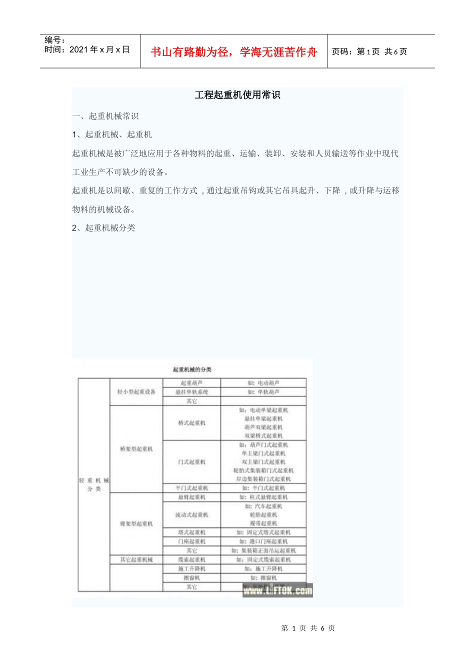 工程起重机使用常识_第1页
