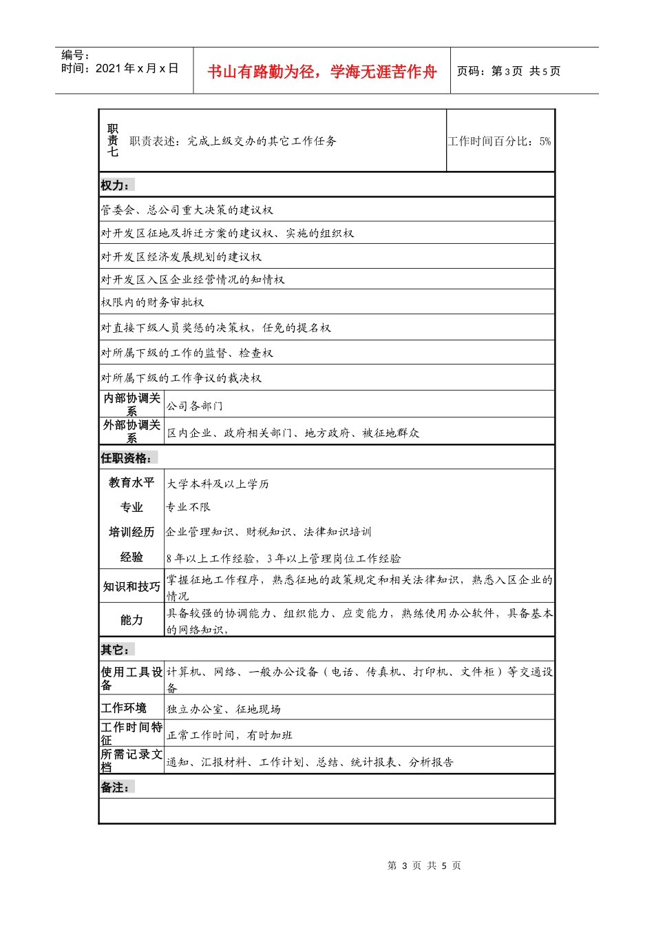工业园管委会副主任与副总经理工作说明书_第3页