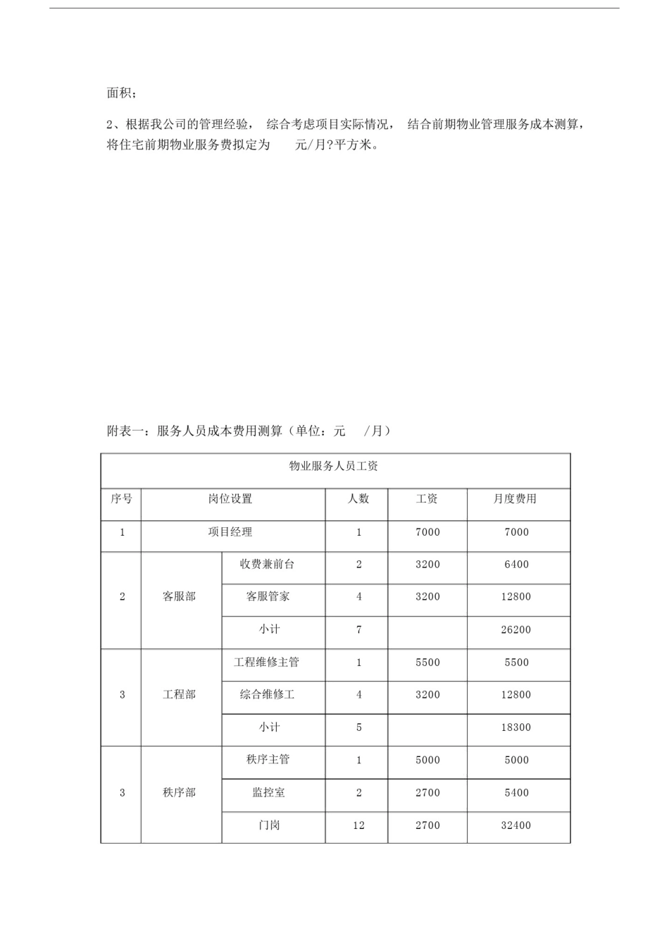 住宅前期物业管理方案服务成本测算.docx_第2页