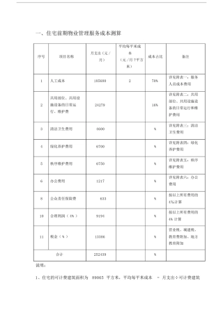 住宅前期物业管理方案服务成本测算.docx