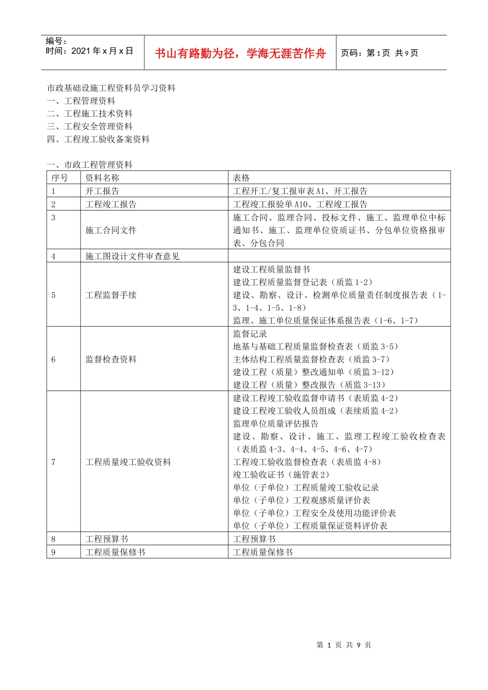 市政基础设施工程资料员学习资料_第1页