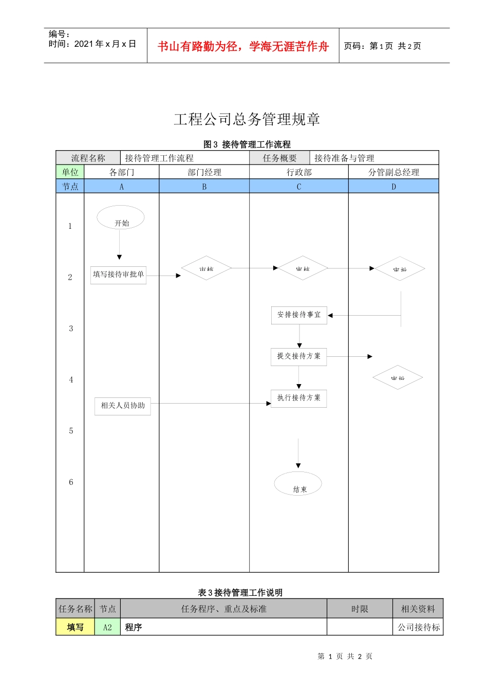 工程公司总务管理规章_第1页