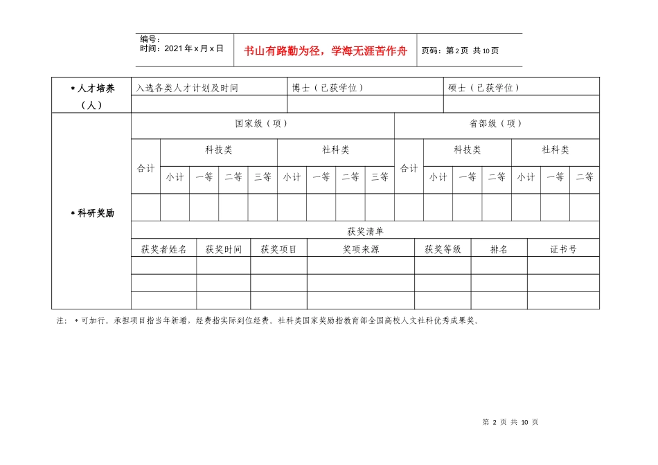 山西省高等学校优秀创新团队建设进展简表_第2页