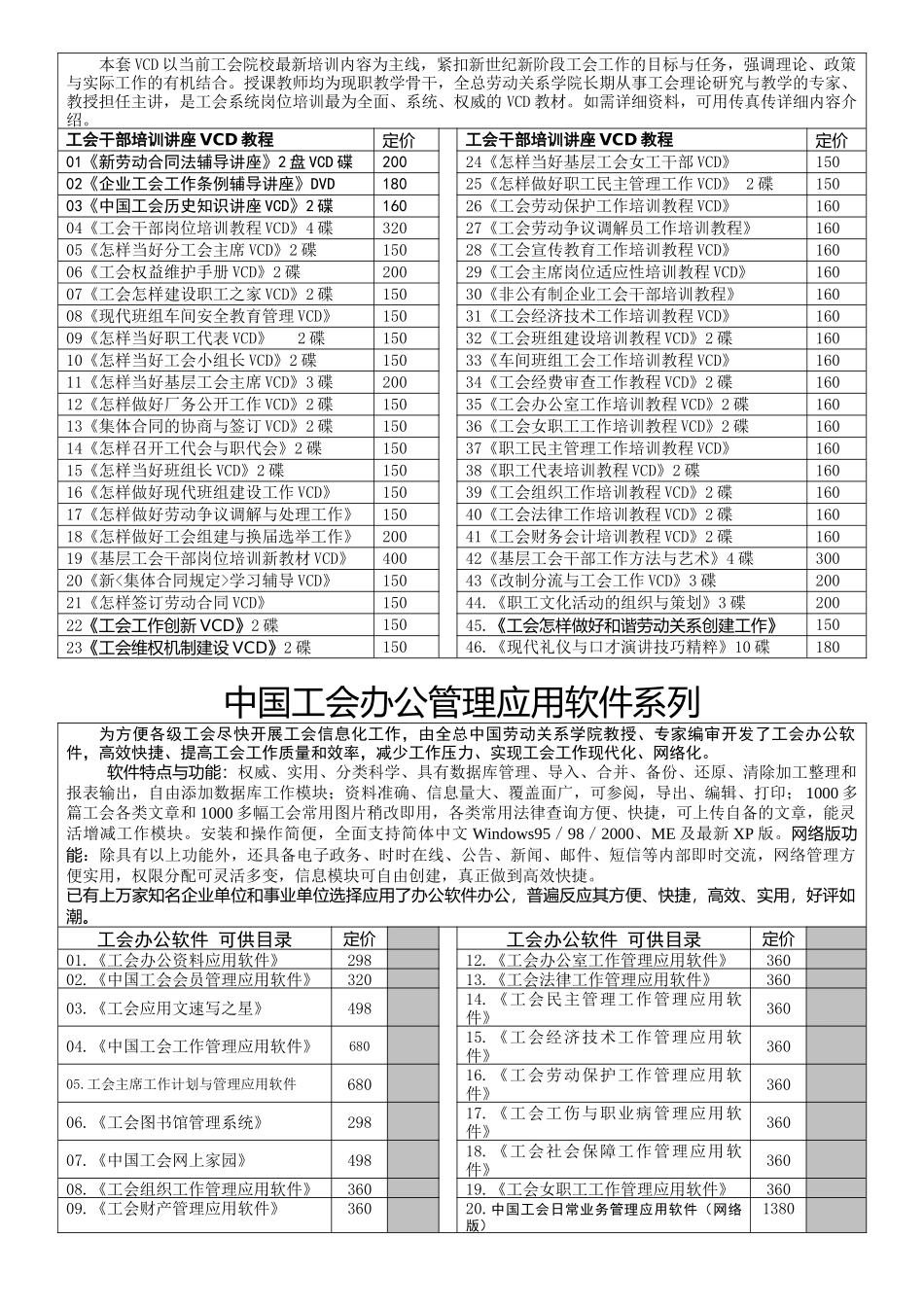 工会专兼职班干部领导艺术系列丛书汇总_第3页